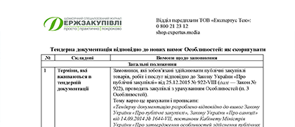 Тендерна документація відповідно до нових вимог Особливостей: як скоригувати