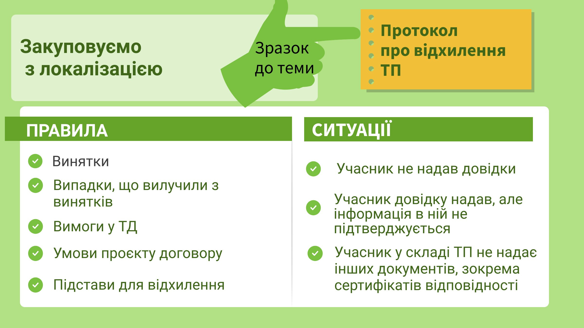 Враховуємо локалізаційні вимоги